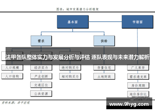 法甲各队整体实力与发展分析与评估 逐队表现与未来潜力解析