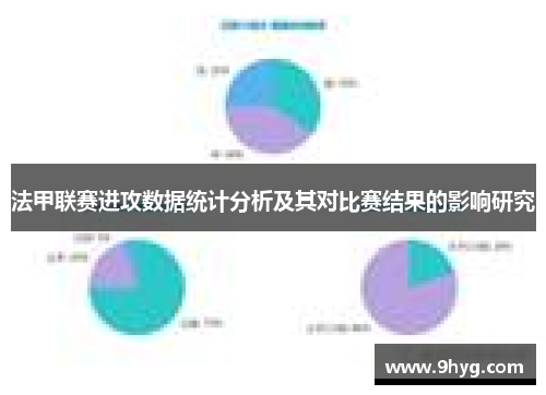 法甲联赛进攻数据统计分析及其对比赛结果的影响研究