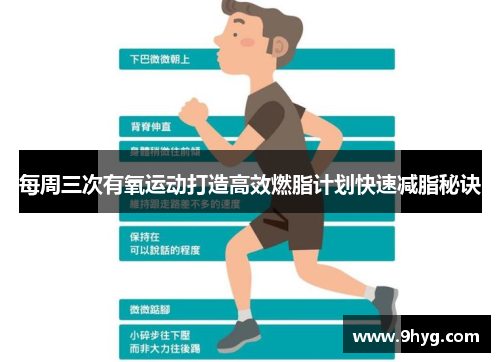 每周三次有氧运动打造高效燃脂计划快速减脂秘诀