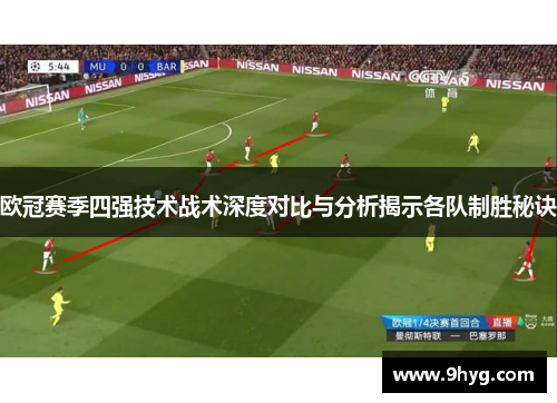欧冠赛季四强技术战术深度对比与分析揭示各队制胜秘诀