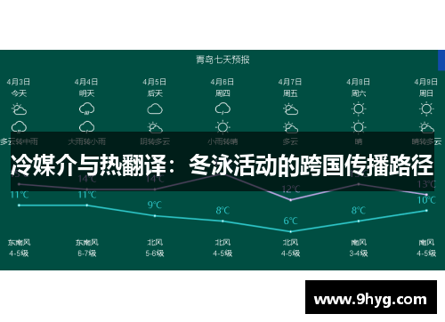 冷媒介与热翻译：冬泳活动的跨国传播路径